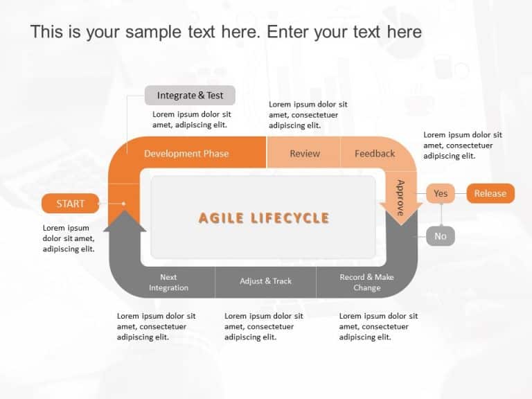 Agile Project Management Lifecycle PowerPoint Template & Google Slides Theme
