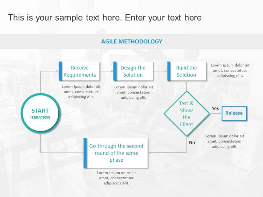 Agile Project Management Flow Chart Powerpoint Templa - vrogue.co