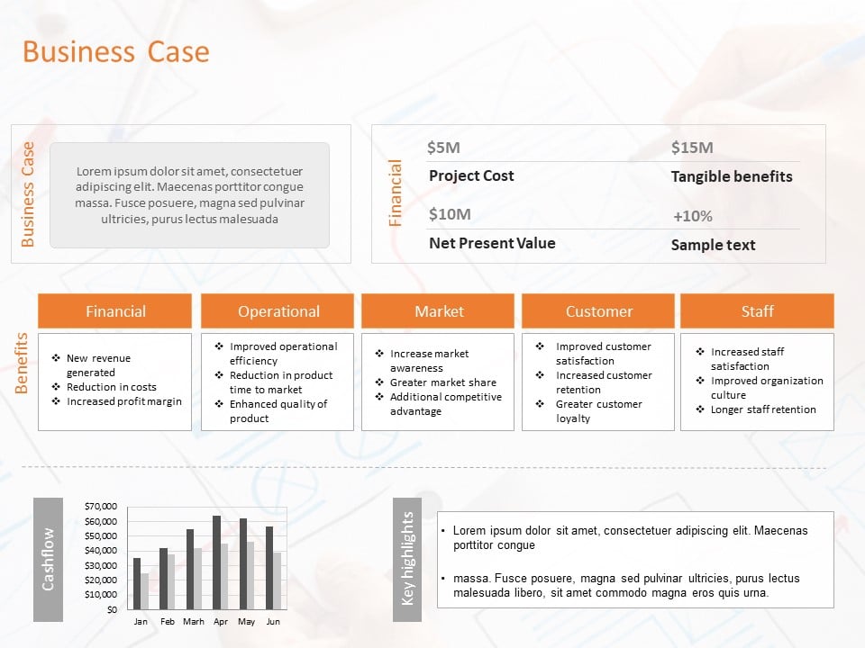 business case template ppt