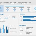 Project Status Dashboard PowerPoint Template & Google Slides Theme