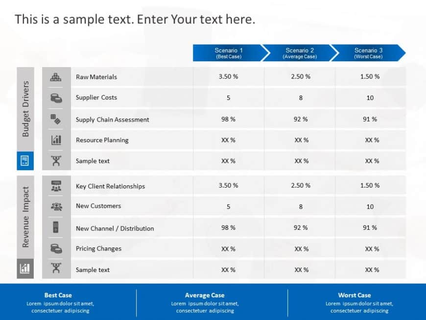 Project Analysis Scenarios PowerPoint Template