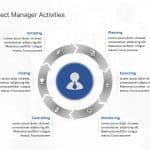 Context Setting For Risk Management PowerPoint Template