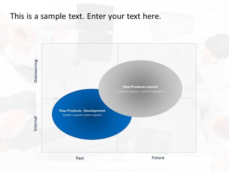 Past Future Bubble Chart PowerPoint Template & Google Slides Theme