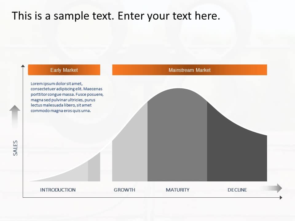 Product Analysis Bell Curve PowerPoint Template