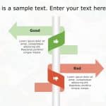 Good Bad 65 PowerPoint Template & Google Slides Theme