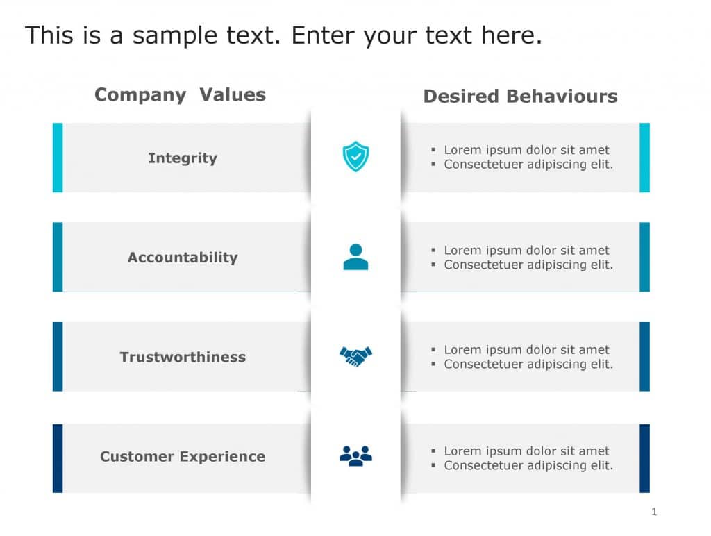 case study values and behaviours
