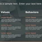 Values Behaviours 183 PowerPoint Template & Google Slides Theme