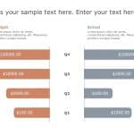 Sales Actual Vs Budget Expenses PowerPoint Template & Google Slides Theme