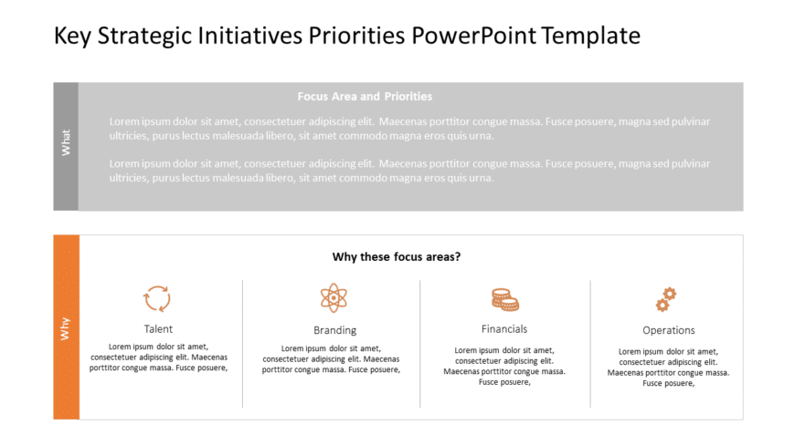 Key Strategic Initiatives Priorities PowerPoint Template