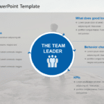 Leadership PowerPoint Template & Google Slides Theme