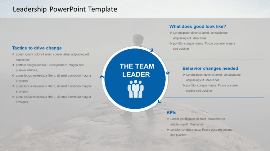 Leadership PowerPoint Template