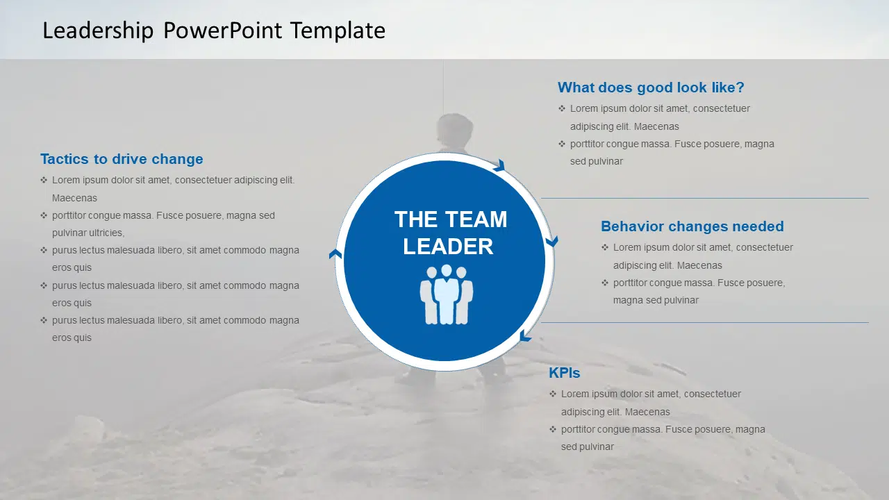 Leadership PowerPoint Template & Google Slides Theme