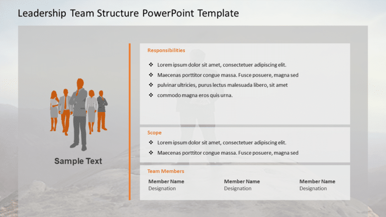 Leadership Team Structure PowerPoint Template & Google Slides Theme