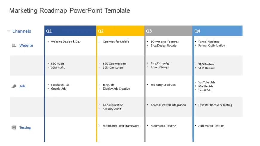 Marketing Roadmap PowerPoint Template