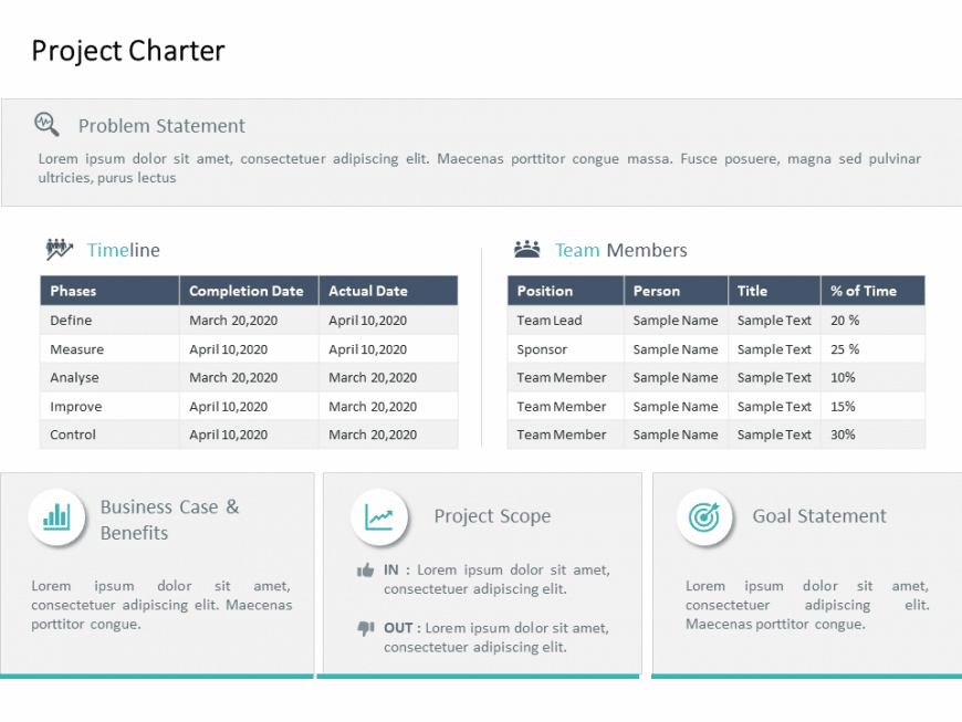 how-to-write-an-effective-project-charter-plus-project-charter