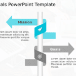 Mission Goals 112 PowerPoint Template & Google Slides Theme