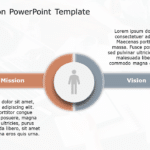 Mission Vision 121 PowerPoint Template & Google Slides Theme