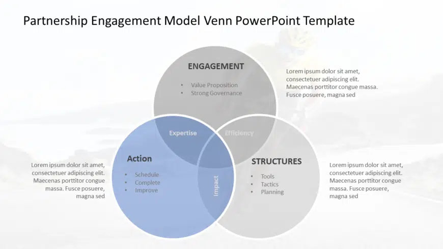 Partnership Engagement Model Venn PowerPoint Template