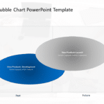 Past Future Bubble Chart PowerPoint Template & Google Slides Theme