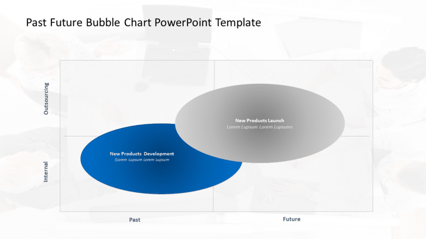Past Future Bubble Chart PowerPoint Template
