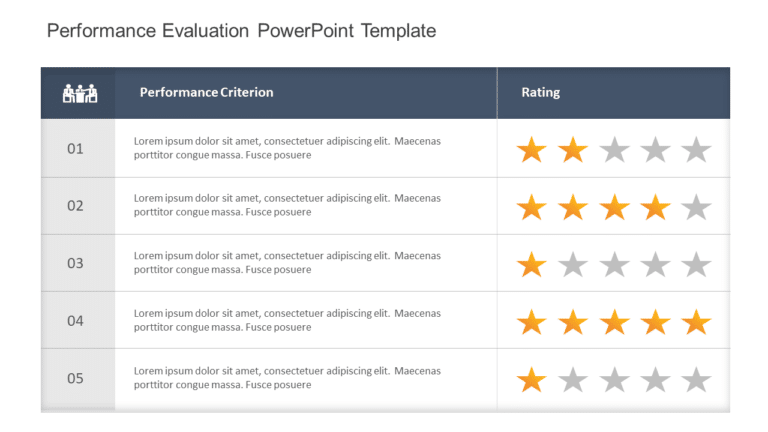 Performance Evaluation PowerPoint Template & Google Slides Theme