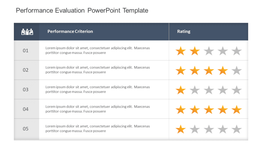 Performance Evaluation PowerPoint Template