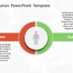 Problem Solution 136 PowerPoint Template & Google Slides Theme