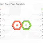 Problem Solution 141 PowerPoint Template & Google Slides Theme