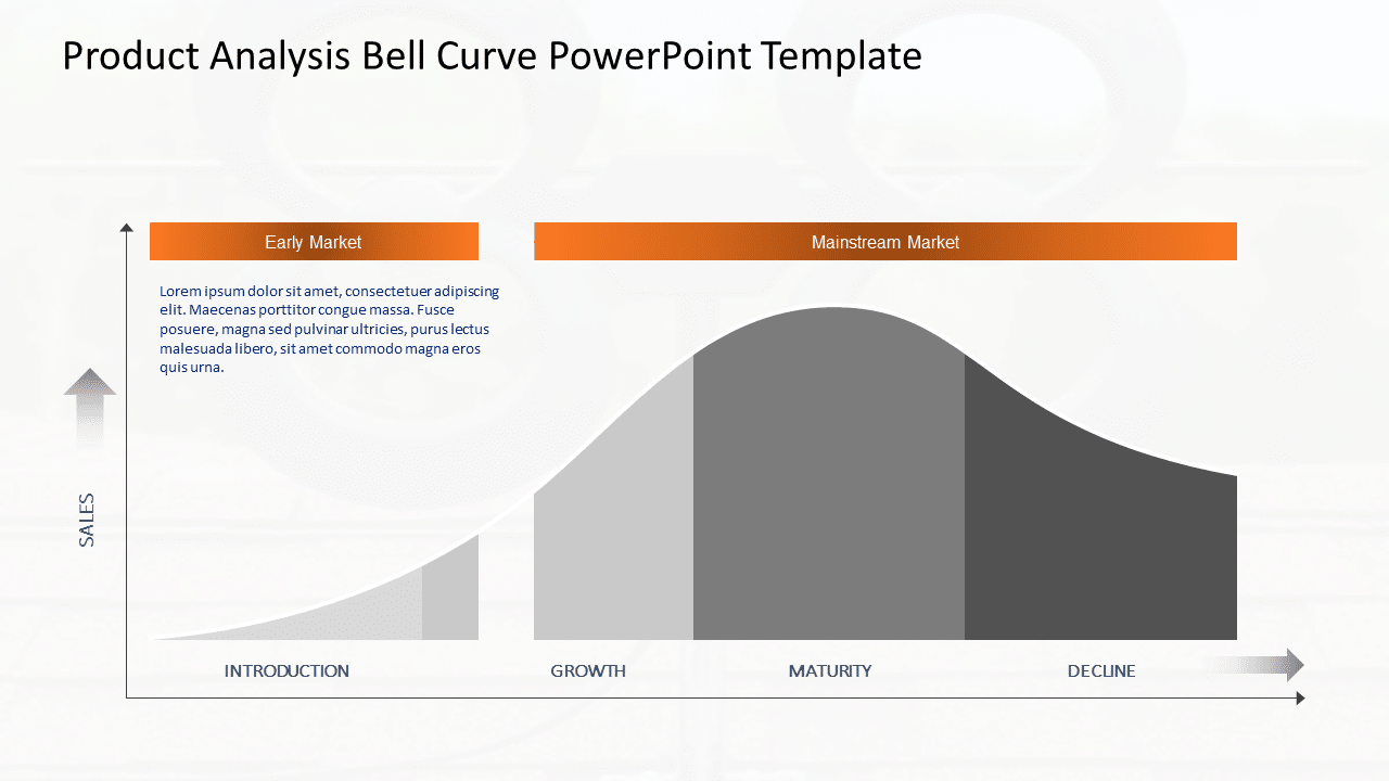 Product Analysis Bell Curve PowerPoint Template & Google Slides Theme