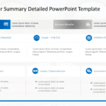 Project Charter Summary Detailed PowerPoint Template & Google Slides Theme