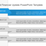 Project Cost Financial Update PowerPoint Template & Google Slides Theme