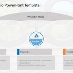 Project Portfolio PowerPoint Template & Google Slides Theme