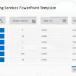 Project Pricing Services PowerPoint Template & Google Slides Theme