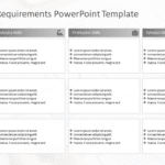 Project Skill Requirements PowerPoint Template & Google Slides Theme