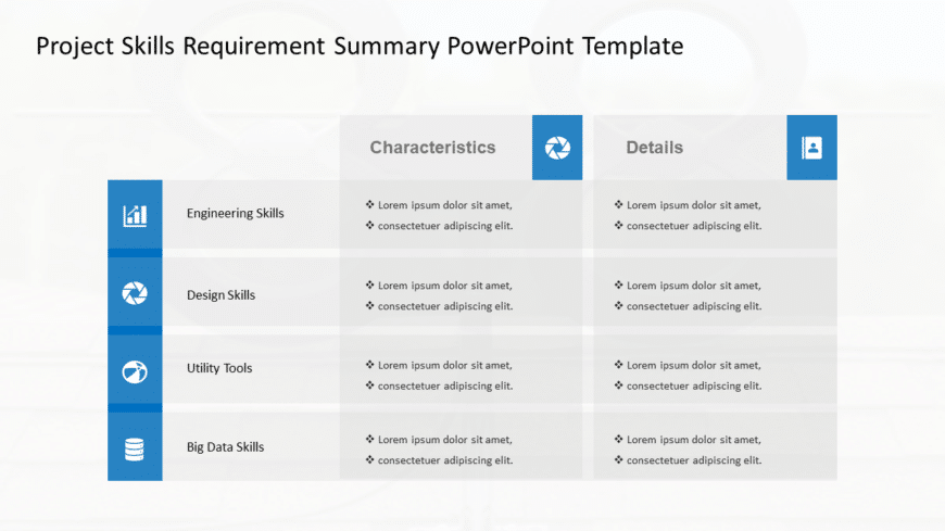 Project Skills Requirement Summary PowerPoint Template