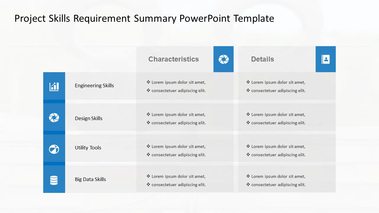 Project Skills Requirement Summary PowerPoint Template & Google Slides Theme