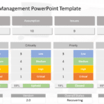 RAID Project Management PowerPoint Template & Google Slides Theme