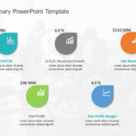 Revenue Summary PowerPoint Template & Google Slides Theme