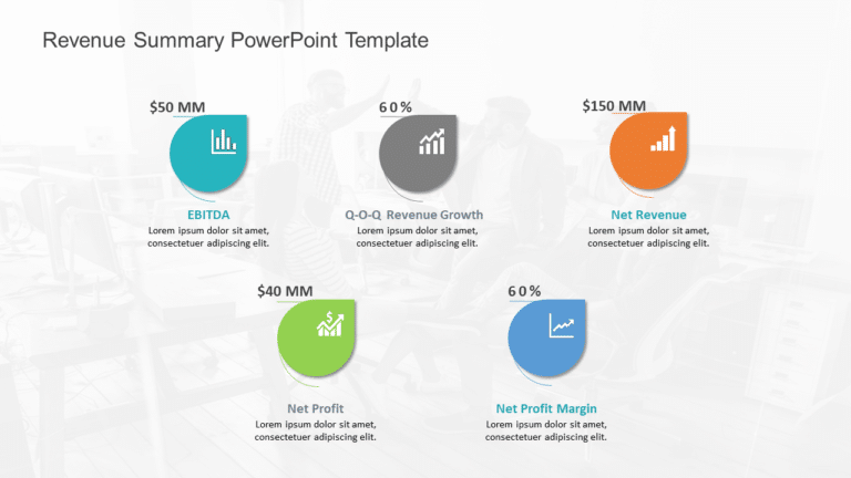 Revenue Summary PowerPoint Template & Google Slides Theme