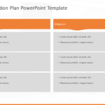 Risks & Mitigation Plan PowerPoint Template & Google Slides Theme