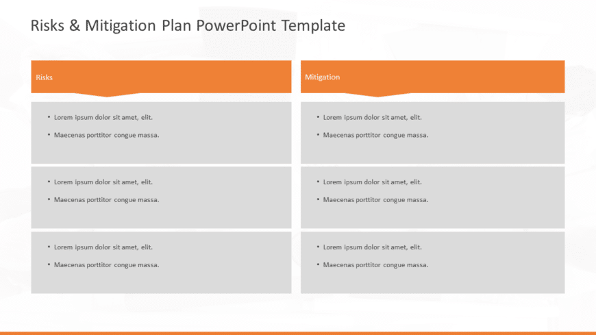 Risks & Mitigation Plan PowerPoint Template