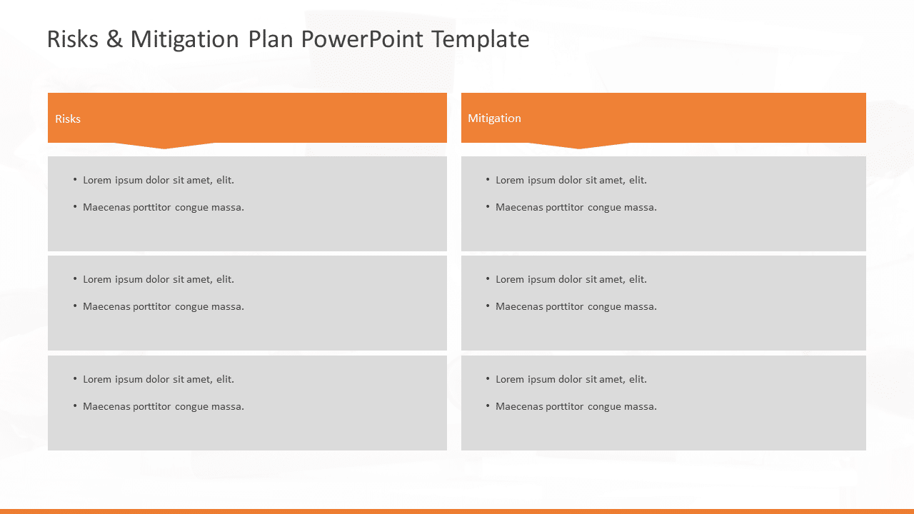 Risks & Mitigation Plan PowerPoint Template & Google Slides Theme