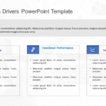 Three Growth Drivers PowerPoint Template & Google Slides Theme