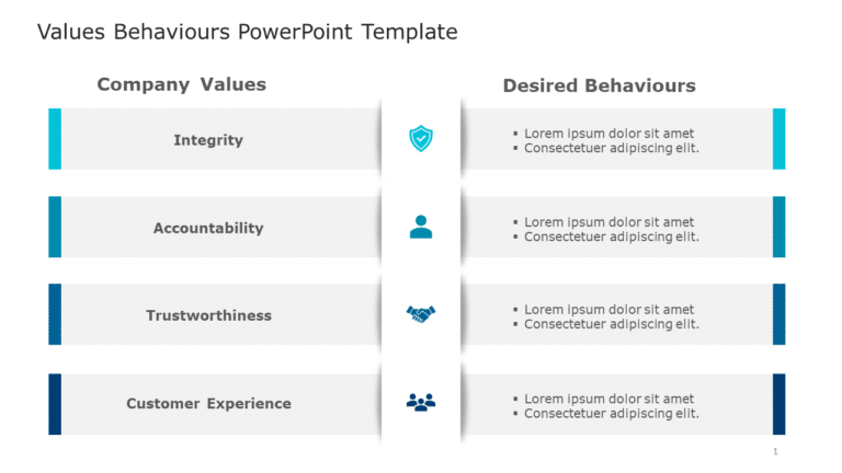 Values Behaviours 107 PowerPoint Template & Google Slides Theme
