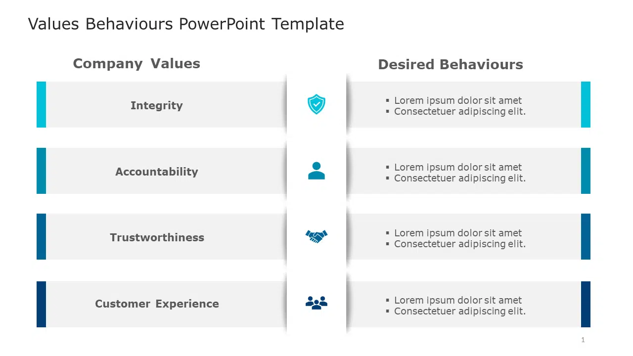 Values Behaviours 107 PowerPoint Template & Google Slides Theme