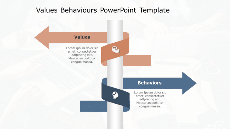 Values Behaviours 178 PowerPoint Template & Google Slides Theme