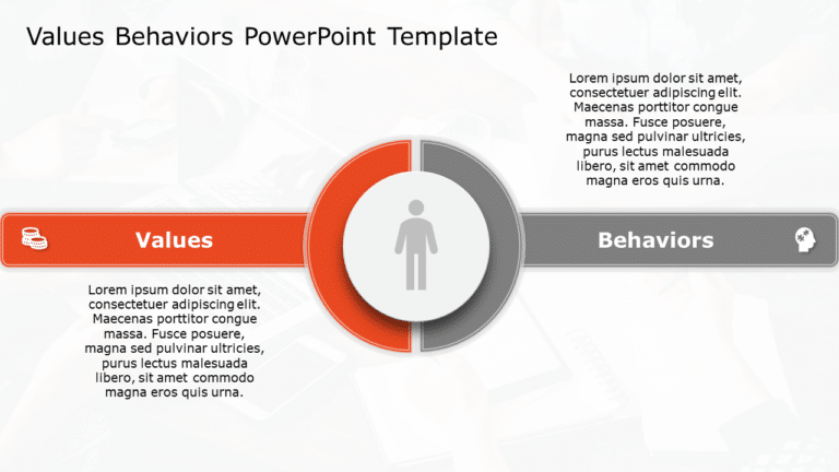Values Behaviours 180 PowerPoint Template & Google Slides Theme