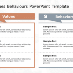 Values Behaviours 182 PowerPoint Template & Google Slides Theme