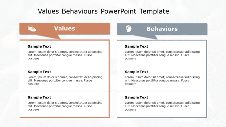 Values Behaviours 182 PowerPoint Template & Google Slides Theme