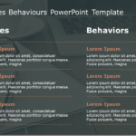 Values Behaviours 183 PowerPoint Template & Google Slides Theme